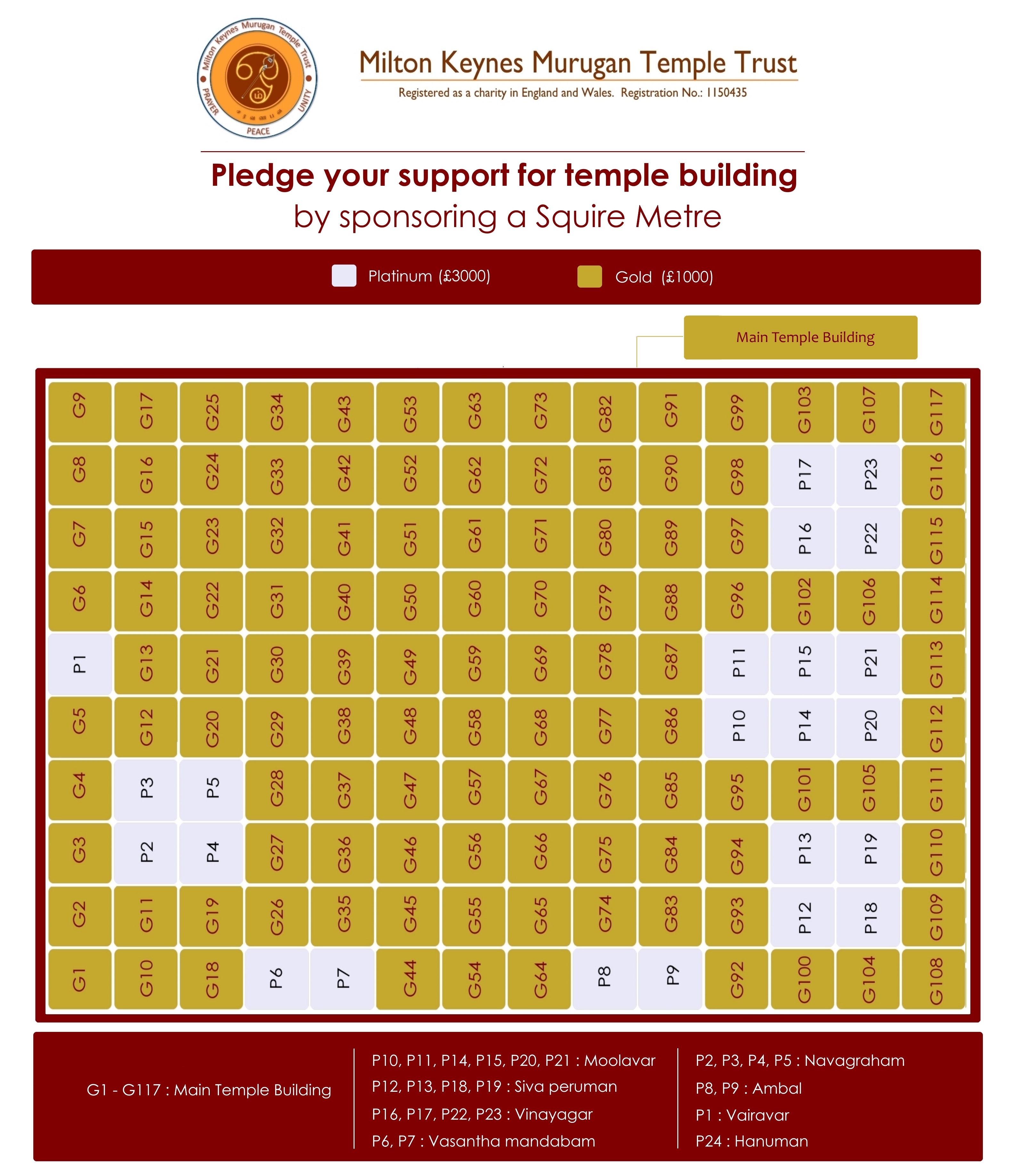 MKMTT Sponsor a Square Metre